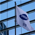 삼성전자,기대감,8만