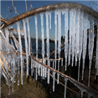 영하,기상청,오후,공기