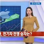 애플,전기차,테슬라