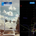 하이텍,실적,파운드리,삼성전자,상황,단가