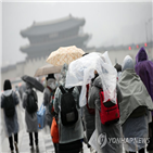 예상,0.5,수도권