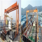 승인,한국조선해양,중국,심사,기업결합,결정