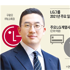 LG,경영,회장,계열사,LG그룹,내년,LG전자