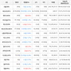 보이,가상화폐,비트코인,하락세