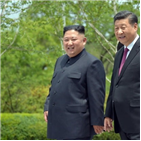 연하장,김정은,국가수반,푸틴