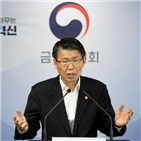 금융지원,위해,위기,위원장,코로나19