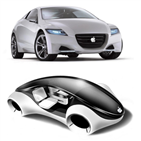 관심,대한,기업,코로나19,투자자,올해