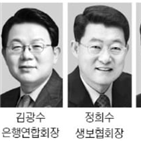 빅테크,신년사,산업,경쟁,강조,디지털,금융