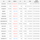 보이,가상화폐,비트코인,상승세