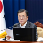 부정평가,긍정평가,조사,민주당,민의힘,리얼미터