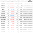 보이,가상화폐,비트코인,상승세