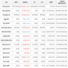 보이,가상화폐,상승,비트코인