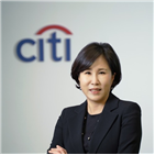 고객,수익,예상,성장