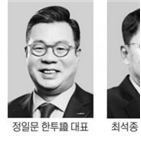 디지털,관리,혁신,고객,대표,리스크,강화