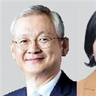 디지털,대표,고객,기술,기업,경영