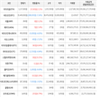 보이,가상화폐,비트코인