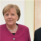 논의,통화,코로나19