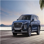 판매,지난해,판매량,현대차