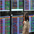 베트남,미화,달러