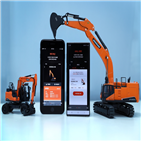 건설장비,두산인프라코어,서비스