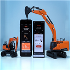 건설장비,두산인프라코어,마이