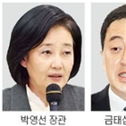 출마,의원,서울시