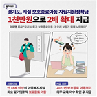 보호종료아동,지원,경기도,컨설팅,1000만