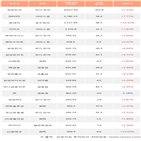 외국인,삼성전자
