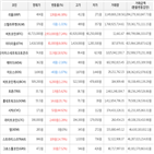 보이,가상화폐,비트코인,상승세