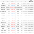 보이,가상화폐,거래,상승세