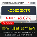 200TR,보이