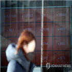 비트코인,거래,가상화폐