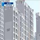 매물,양도세,정부,완화,대책,주택,상황