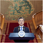 대통령,경제,올해