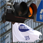 삼성전자,전날,반도체