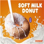 우유,도넛