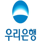 금리,은행,상품