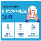 삼성생명,디지털진단,서비스