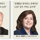 교수,팬데믹,경제,현금,지원,미국,테일러,코로나19,국가,필요