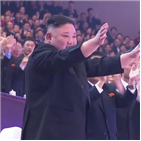 북한,통일부,남북관계,개선,대회
