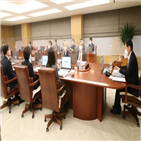 경기,기준금리,동결,한은,코로나19,예상,지난해,금통위