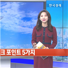 항공사,작년,미국,실적,회복,아메리칸항공,델타항공,월가,코로나19