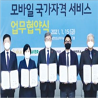 네이버,자격증,서비스