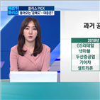 공매도,종목,주가,개인,주식,업종,외국인,기관,부진