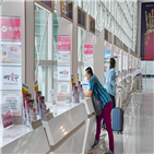 하나투어,직원,인력