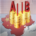 중국,달러,회원국,대응,창립