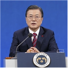 대통령,사면,부동산,국민