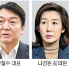 최대,무상급식,서울시,민의힘,의원