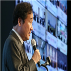 재난지원금,지급