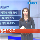 소득,인적공제,과세,연말정산,주식